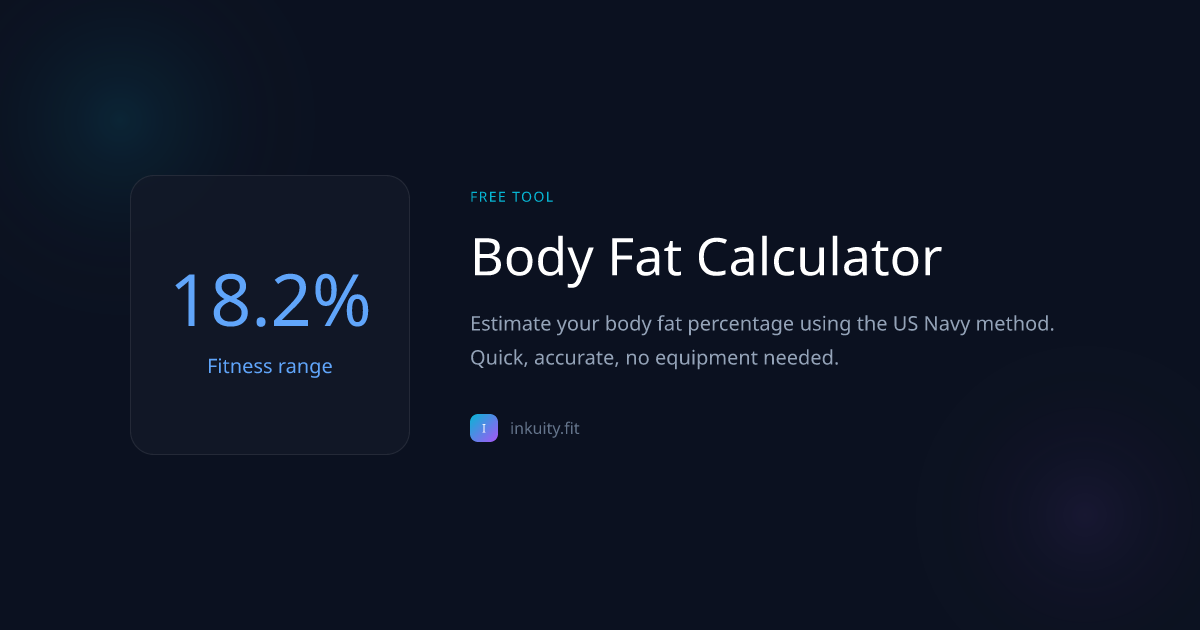 Free Body Fat Calculator — US Navy Method | Inkuity