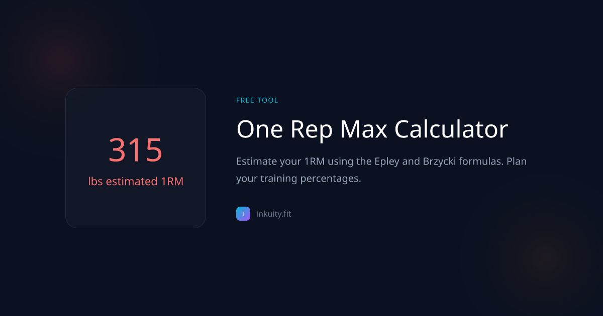Free One Rep Max (1RM) Calculator — Epley & Brzycki | Inkuity